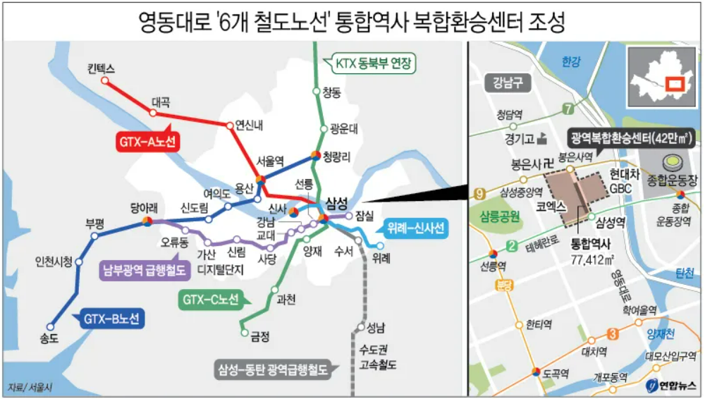 6개 철도노선 조성